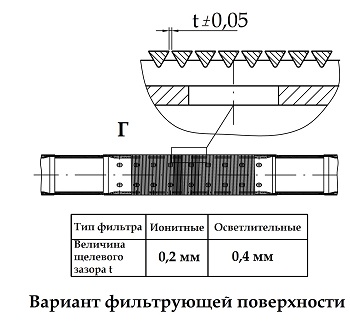 Вариант фильтрующей поверхности