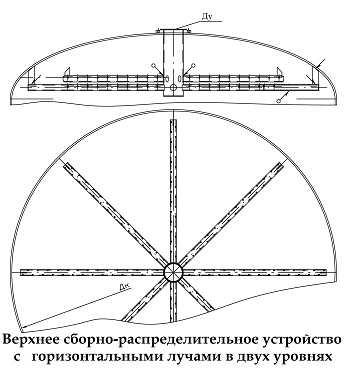 Верхнее сборно-распределительное устройство с горизонтальными лучами в двух уровнях