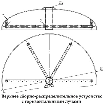 ВРУ с горизонтальными лучами