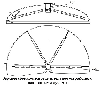 ВРУ с наклонными лучами