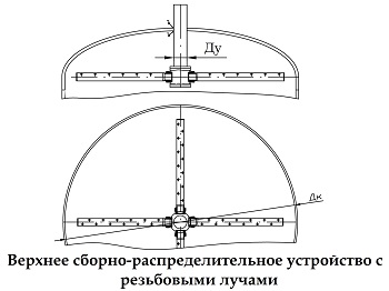 Верхнее сборно-распределительное устройство с резьбовыми лучами