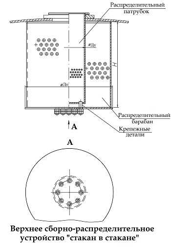 Верхнее сборно-распределительное устройство "стакан в стакане"