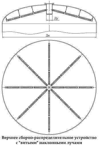 Верхнее сборно-распределительное устройство с "витыми" наклонными лучами