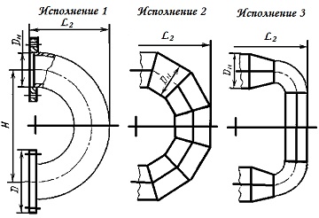 Схема калач